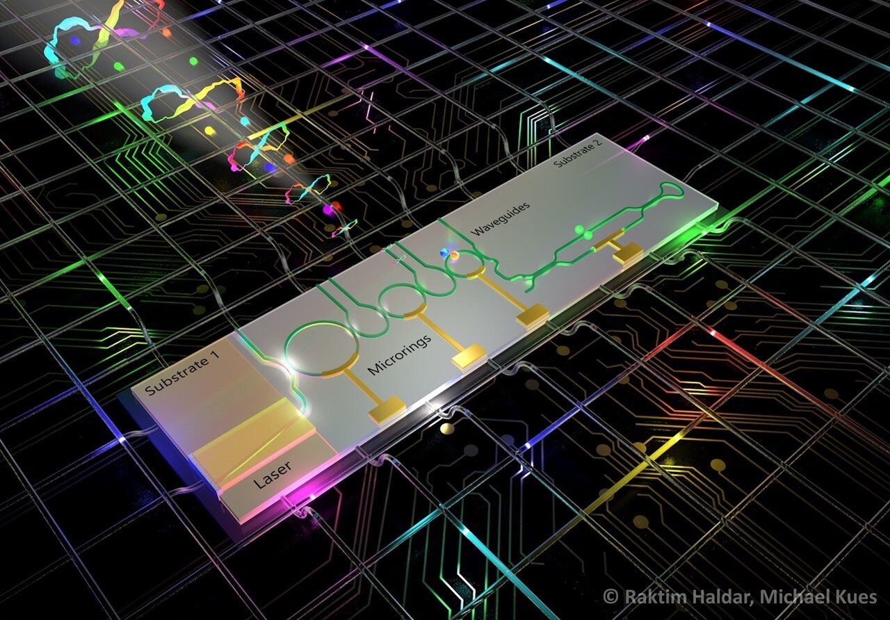 Breakthrough CMOS Quantum Chip Paves the Way for Scalable Quantum Hardware